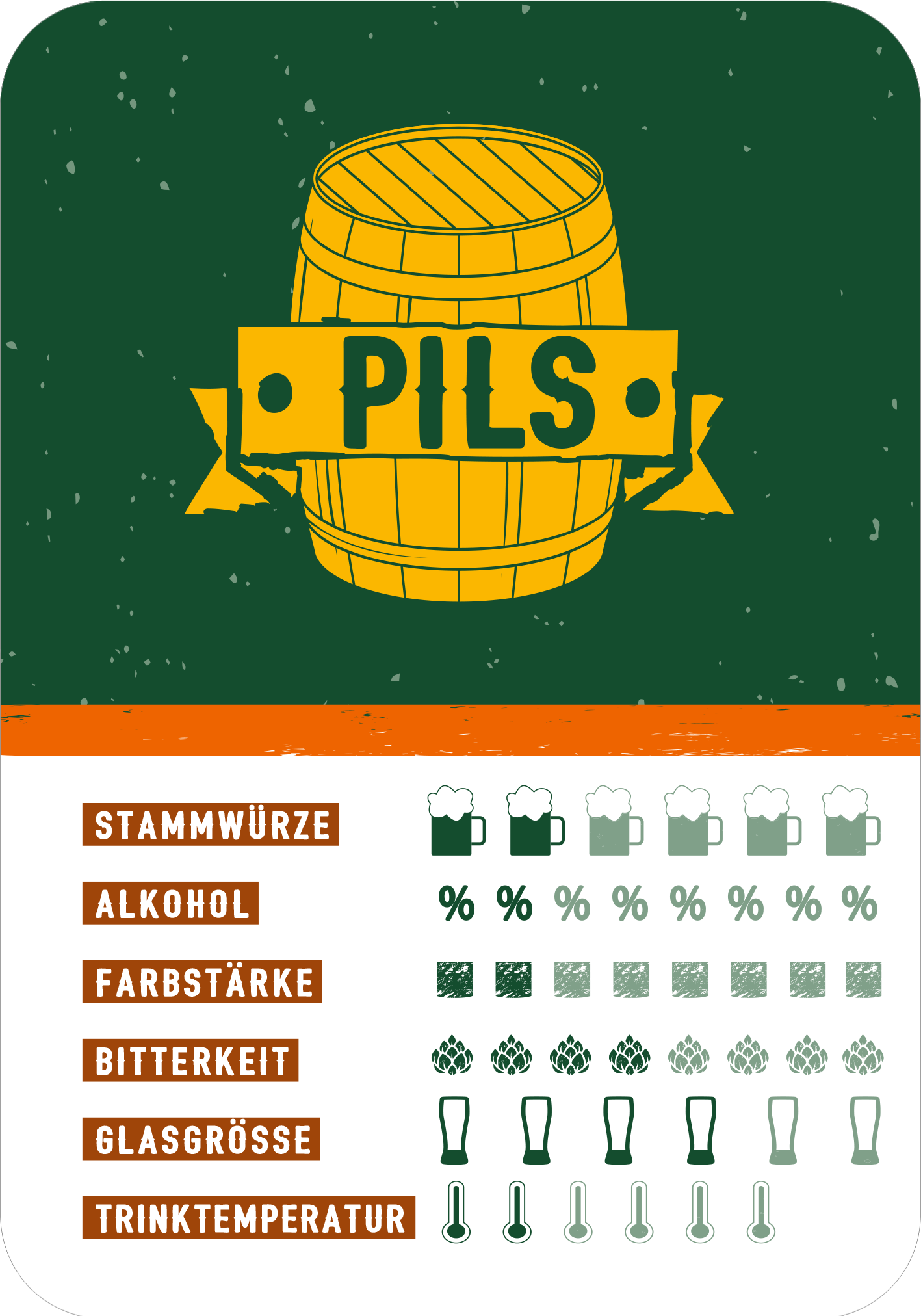 Gezeigt wird eine Innen- oder Zusatzansicht von „Schere, Stein, Paar Bier“. Das Design zeigt ein großes, gelbes Holzfass mit der Aufschrift „PILS“ auf grünem Hintergrund. Darunter sind zentrale Elemente wie die Angaben zu Stammwürze, Alkohol, Farbstärke, Bitterkeit, Glasgröße und Trinktemperatur in brauner Schrift dargestellt. Symbole mit verschiedenen Gläsern und Hopfenmotiven ergänzen die typografische Darstellung und sind übersichtlich in einer Reihe angeordnet.