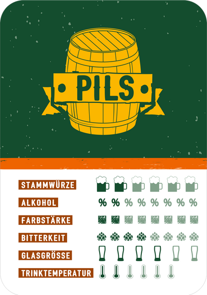 Gezeigt wird eine Innen- oder Zusatzansicht von „Schere, Stein, Paar Bier“. Das Design zeigt ein großes, gelbes Holzfass mit der Aufschrift „PILS“ auf grünem Hintergrund. Darunter sind zentrale Elemente wie die Angaben zu Stammwürze, Alkohol, Farbstärke, Bitterkeit, Glasgröße und Trinktemperatur in brauner Schrift dargestellt. Symbole mit verschiedenen Gläsern und Hopfenmotiven ergänzen die typografische Darstellung und sind übersichtlich in einer Reihe angeordnet.