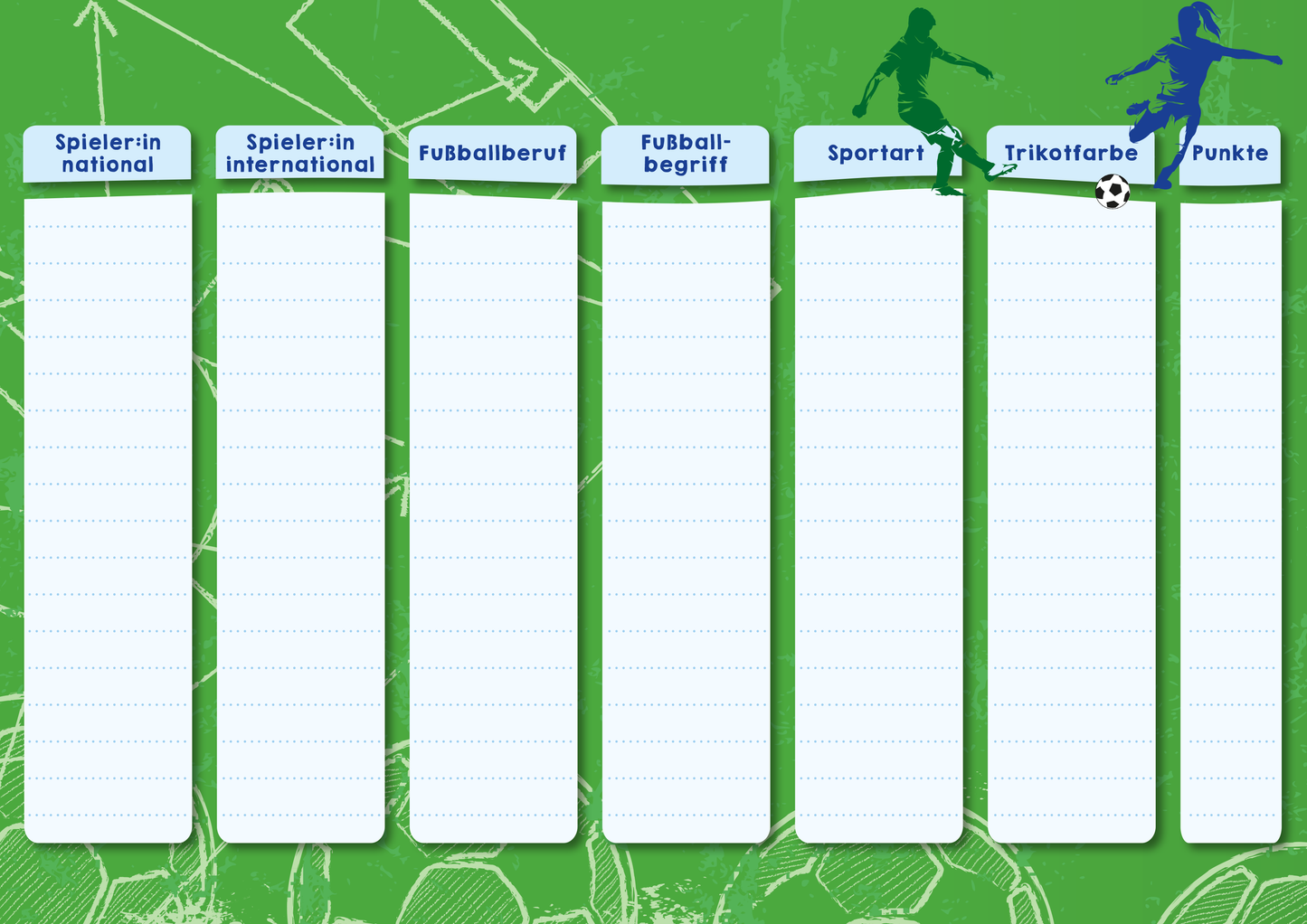 Gezeigt wird eine Innen- oder Zusatzansicht von „Stadt, Land, Elfmeter“. Die Darstellung zeigt eine grüne Hintergrundfläche mit verschiedenen Spaltenüberschriften, die in blauer Schrift verfasst sind. Die Spalten sind leer und benannt mit „Spieler-in national“, „Spieler-in international“, „Fußballberuf“, „Fußballbegriff“, „Sportart“, „Trikotfarbe“ und „Punkte“. Am rechten Rand sind zwei stilisierte Fußballspieler in Blau, die dynamische Bewegungen...