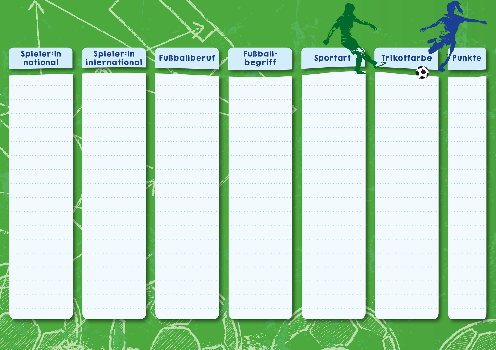 Gezeigt wird eine Innen- oder Zusatzansicht von „Stadt, Land, Elfmeter“. Die Darstellung zeigt eine grüne Hintergrundfläche mit verschiedenen Spaltenüberschriften, die in blauer Schrift verfasst sind. Die Spalten sind leer und benannt mit „Spieler-in national“, „Spieler-in international“, „Fußballberuf“, „Fußballbegriff“, „Sportart“, „Trikotfarbe“ und „Punkte“. Am rechten Rand sind zwei stilisierte Fußballspieler in Blau, die dynamische Bewegungen...
