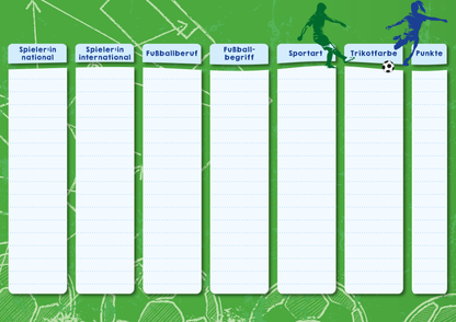 Gezeigt wird eine Innen- oder Zusatzansicht von „Stadt, Land, Elfmeter“. Die Darstellung zeigt eine grüne Hintergrundfläche mit verschiedenen Spaltenüberschriften, die in blauer Schrift verfasst sind. Die Spalten sind leer und benannt mit „Spieler-in national“, „Spieler-in international“, „Fußballberuf“, „Fußballbegriff“, „Sportart“, „Trikotfarbe“ und „Punkte“. Am rechten Rand sind zwei stilisierte Fußballspieler in Blau, die dynamische Bewegungen...