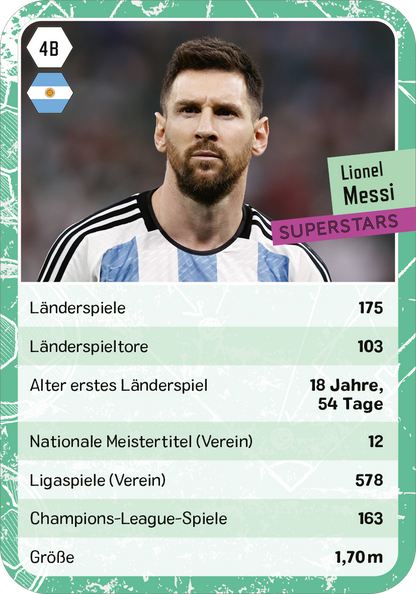 Gezeigt wird eine Innen- oder Zusatzansicht von „Fußball-Quartett“. Die Karte zeigt Lionel Messi in einem sportlichen Outfit mit einer neutralen Hintergrundkulisse. Darüber befindet sich das Flaggenemblem Argentiniens. Die Hauptfarbe der Karte ist ein helles Grün mit einer gestrichelten Umrandung. Die Typografie ist klar und modern, mit hervorstechenden Informationen wie „SUPERSTARS“ in lila, während Statistiken wie „Länderspiele“ und „Größe“ übersichtlich dargestellt...
