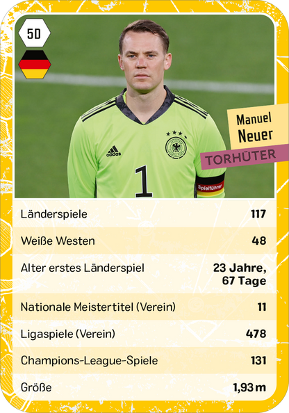 Gezeigt wird eine Innen- oder Zusatzansicht von „Fußball-Quartett“. Die Karte präsentiert Manuel Neuer in einer grünen Torwartuniform vor einem neutralen Hintergrund. Oben links befindet sich das deutsche Wappen. Der Titel „Manuel Neuer“ steht in Großbuchstaben, gefolgt von der Positionsbezeichnung „TORHÜTER“ in einer violetten Schrift mit abgerundeten Ecken. Die wichtigsten Statistiken sind in klarer, gut lesbarer Schrift in Schwarz auf hellem Hintergrund dargestellt,...