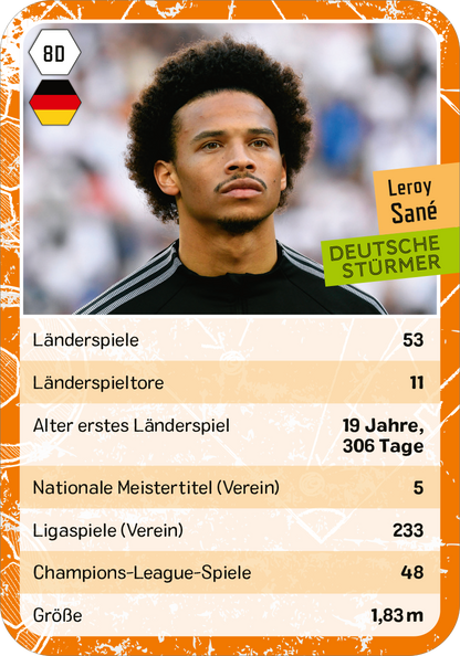 Gezeigt wird eine Innenansicht von „Fußball-Quartett“. Die Karte präsentiert den Spieler Leroy Sané, umrahmt von einem orangefarbenen und weißen Hintergrund. Oben befindet sich das deutsche Wappen sowie die Punktzahl „80“. Unter dem Bild des Spielers sind die Statistiken zu Länderspielen, Länderspieltoren, Alter bei erstem Länderspiel, Nationalen Meistertiteln, Ligaspielen und Champions-League-Spielen in klarer schwarzer Schrift abgedruckt. Die Typografie ist modern und gut...