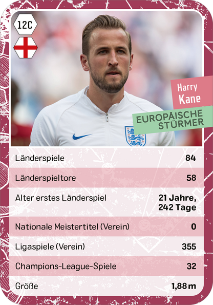 Gezeigt wird eine Innen- oder Zusatzansicht von „Fußball-Quartett“. Die Karte präsentiert ein Porträt von Harry Kane in sportlicher Kleidung auf einem hellen Hintergrund. Oben links befindet sich das Wappen mit der Flagge Englands. Die Farbpalette umfasst Rosa, Weiß und Grüntöne. Die Typografie ist klar und gut lesbar, mit hervorgehobenen Elementen wie dem Namen „Harry Kane“ und der Bezeichnung „Europäische Stürmer“ in einer grünen Box. Statistische Daten sind...