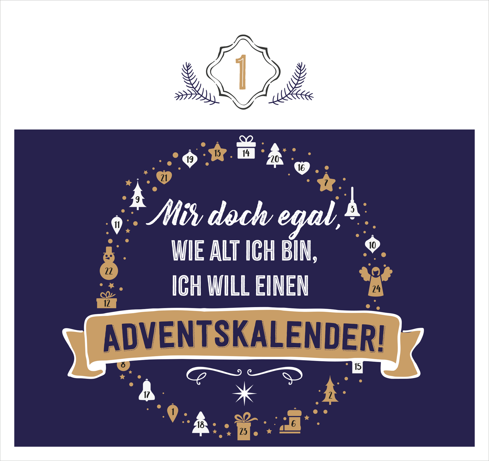 Gezeigt wird eine Innen- oder Zusatzansicht von „Postkarten-Adventskalender. Bitte lassen Sie Ihr Gebäck nicht unbeaufsichtigt!“.
