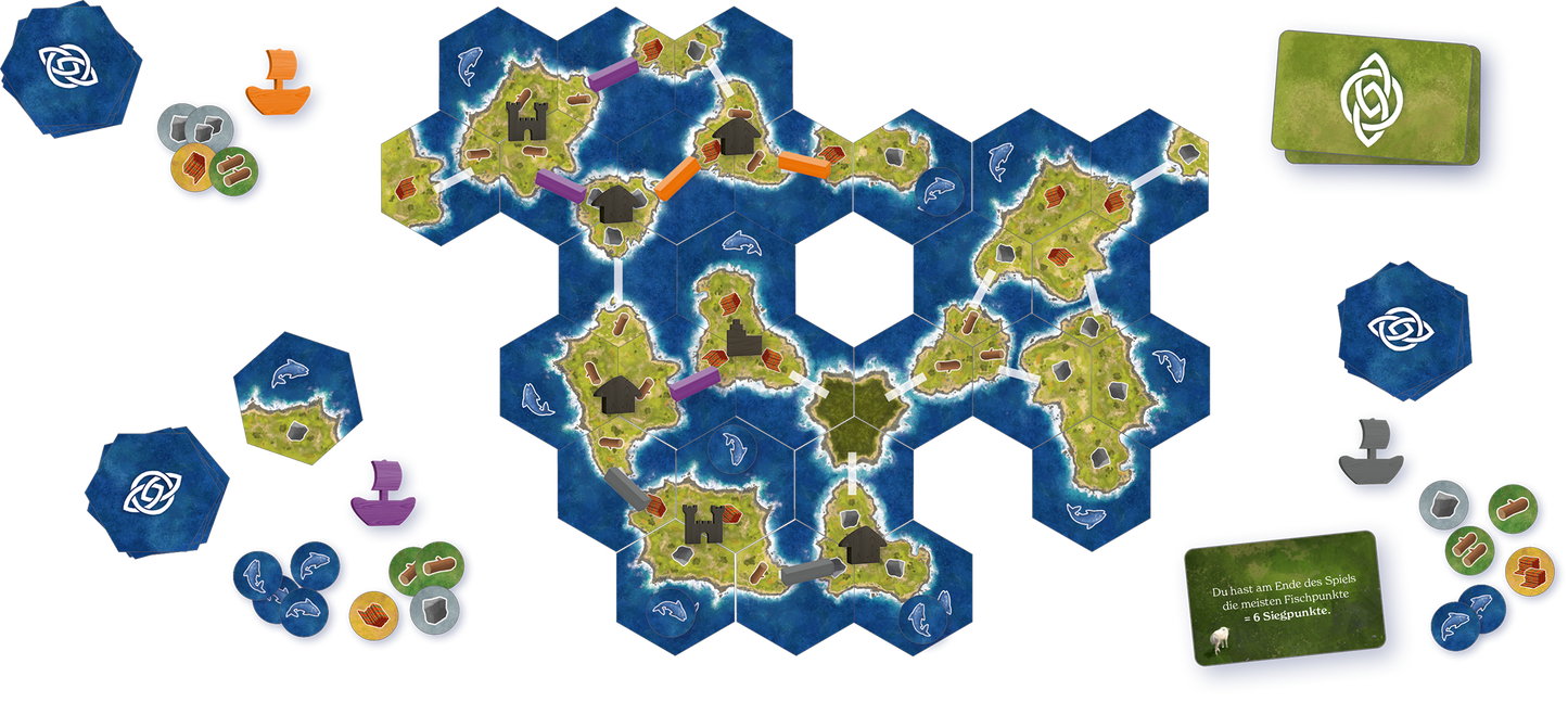 Gezeigt wird eine Innen- oder Zusatzansicht von „Orkney“.