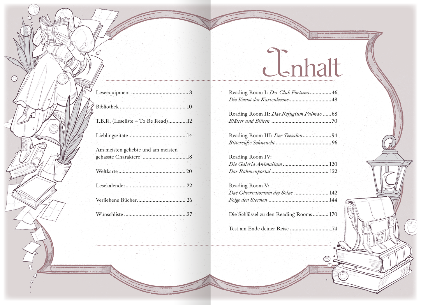 Gezeigt wird eine Innen- oder Zusatzansicht von „Reading Journal“.