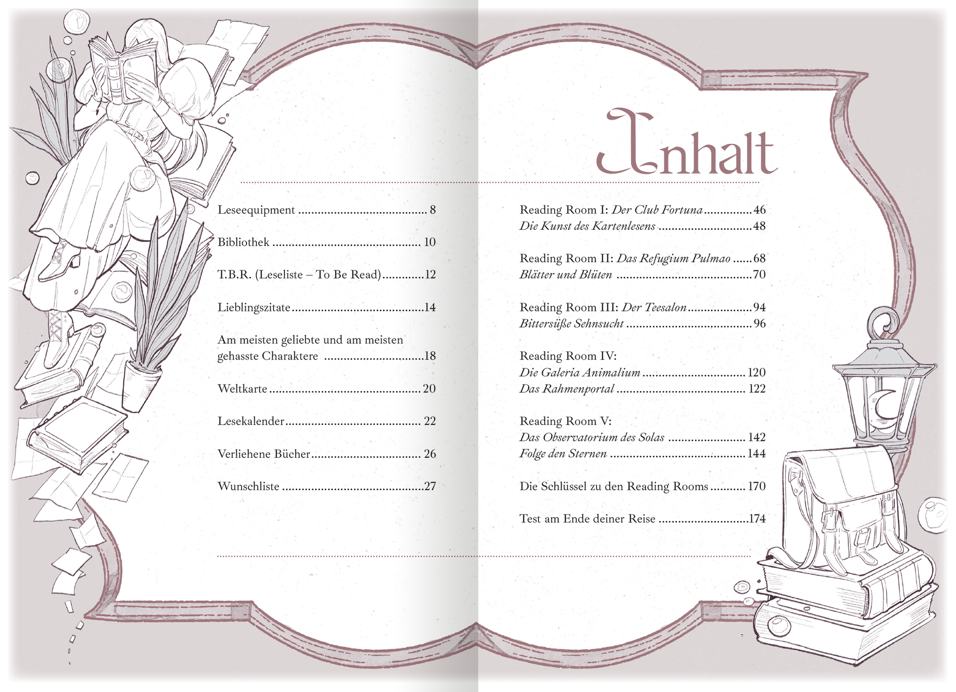 Gezeigt wird eine Innen- oder Zusatzansicht von „Reading Journal“.
