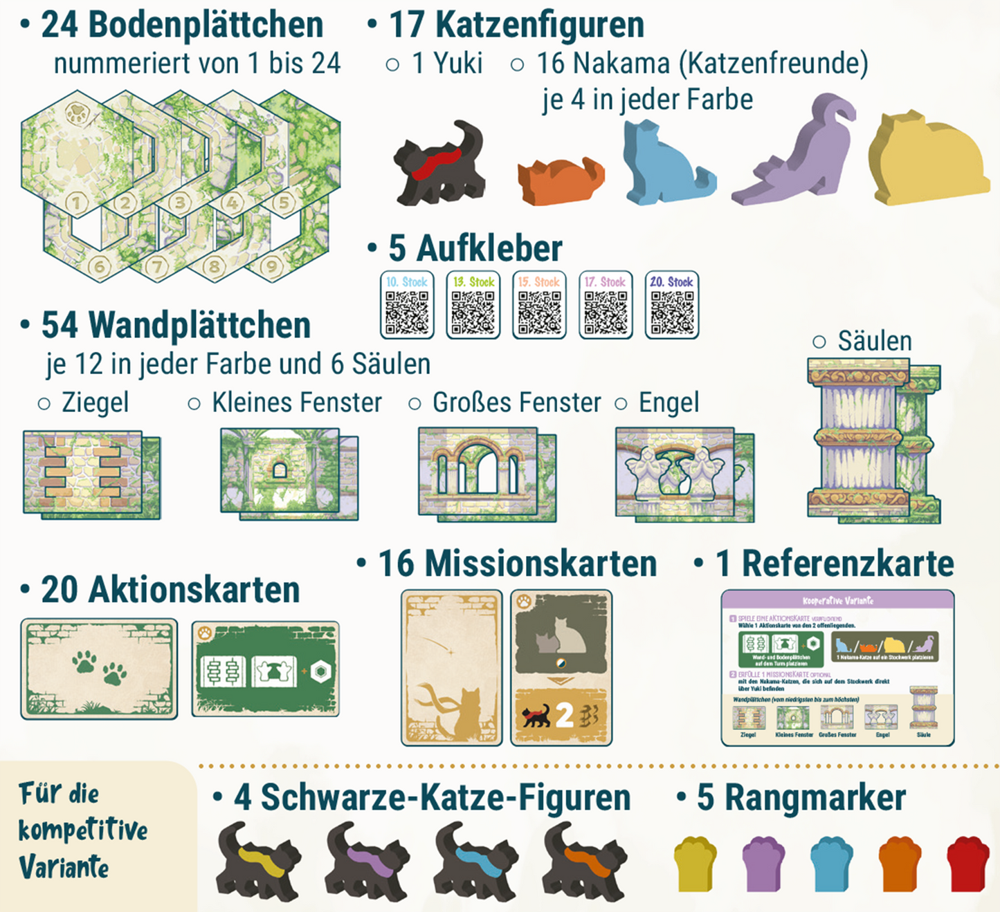 Gezeigt wird eine Innen- oder Zusatzansicht von „Cat and the Tower“.