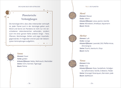 Gezeigt wird eine Innenansicht von „Das kleine Buch der Astrologie“. Die Doppelseite präsentiert eine elegante Typografie in sanften Erdtönen. Links wird eine Erklärung zu planetarischen Verknüpfungen angezeigt, umrahmt von dezenten grafischen Elementen. Auf der rechten Seite sind drei Planetenillustrationen abgebildet, jeweils in kreisförmigem Design, ergänzt durch Informationen zu Farbe, Element und weitere Details. Die Gestaltung vermittelt ein harmonisches, ansprechendes Layout.
