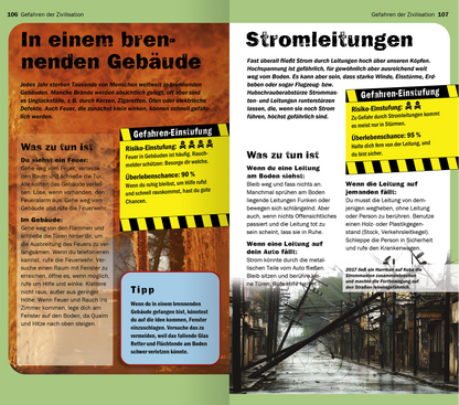Gezeigt wird eine Innen- oder Zusatzansicht von „Die 100 gefährlichsten Dinge der Welt“. Die Seiten sind in einem klaren Layout gestaltet, wobei die Titel in auffälliger, schwarzer Typografie auf leuchtend gelben und roten Hintergründen hervorgehoben sind. Warnhinweise sind in gelben Kasten mit schwarzem Text untergebracht, um wichtige Informationen hervorzuheben. Die Hintergründe variieren zwischen Grün und Grau und zeigen Bilder, die die jeweiligen Gefahren thematisieren, darunter...