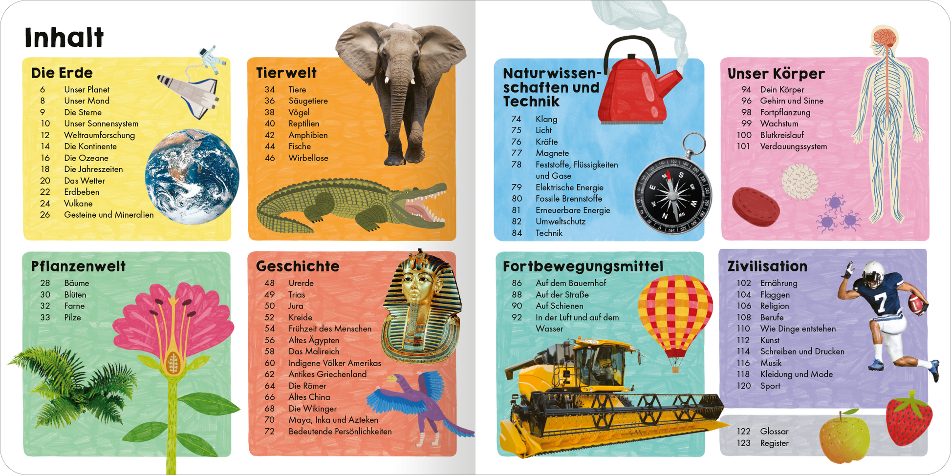Gezeigt wird eine Innen- oder Zusatzansicht von „Mein erstes Grundschul-Lexikon“. Die Doppelseite präsentiert den Inhaltsverzeichnis mit bunten Kästen. Die Überschrift „Inhalt“ steht in großer, klarer Schrift. Jeder Themenbereich ist durch unterschiedliche farbige Hintergründe hervorgehoben, wie Blau für Naturwissenschaften und Gelb für Tierwelt. Illustrationen von Tieren, Pflanzen und technischen Geräten begleiten die Texte. Die Schrift ist gut lesbar und erleichtert die...