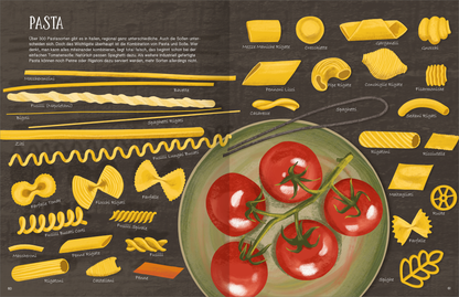 Gezeigt wird eine Innen- oder Zusatzansicht von „Italien“. Die Darstellung zeigt eine Auswahl verschiedener Pastasorten in unterschiedlichen Formen und Größen, alle in leuchtenden Gelbtönen. In der Mitte der Seite befinden sich drei rote, frische Tomaten auf einem grünen Teller, umrahmt von verschiedenen Pastavarietäten. Die Schrift ist handschriftlich und in einem klaren, gut lesbaren Stil gehalten. Der Hintergrund ist in dunklem Grau gehalten, was die Farben der Pasta und Tomaten...