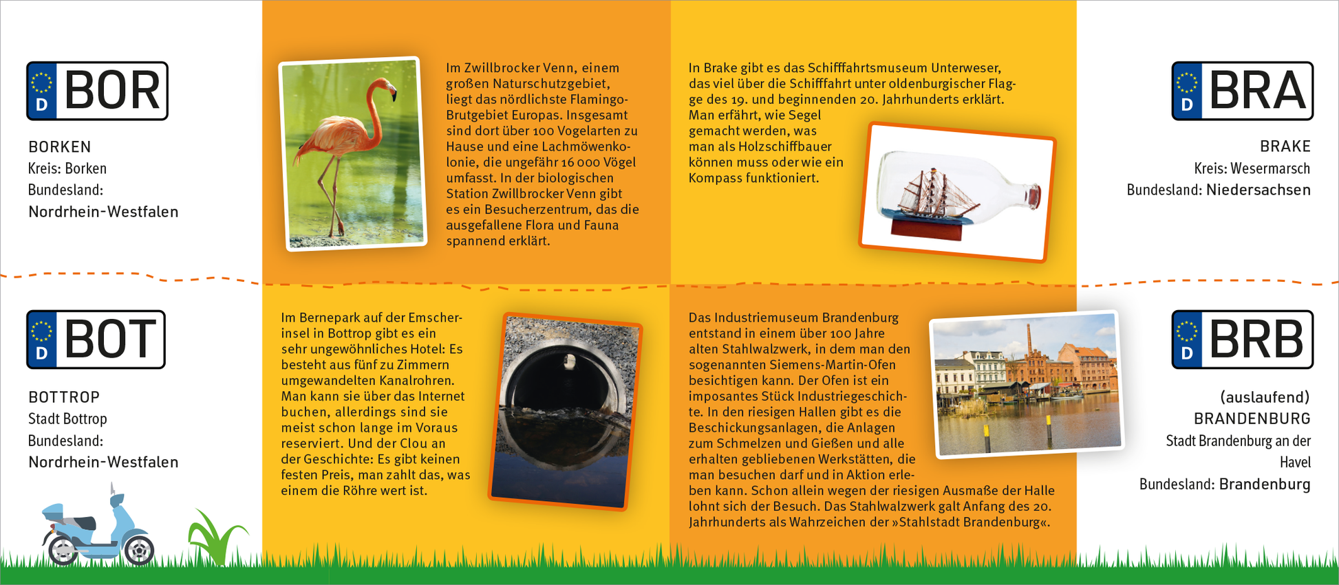 Gezeigt wird eine Innen- oder Zusatzansicht von „Autokennzeichen“. Die Darstellung umfasst farbige Abschnitte in Orange und Blau, die verschiedene Städte und Regionen beschreiben. Zentrale Elemente sind Fotografien, darunter ein Flamingo und ein Schiffsmodell, sowie Textfelder mit Informationen. Die Typografie ist klar und gut lesbar, wobei Überschriften in größerer Schrift hervorgehoben sind. Diese Gestaltung vermittelt einen einladenden und informativen Eindruck.