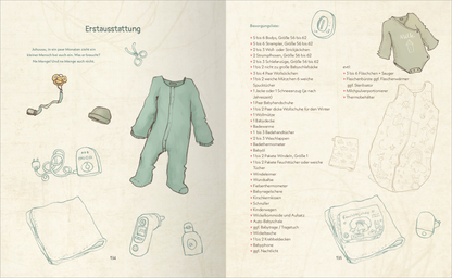 Gezeigt wird eine Innen- oder Zusatzansicht von „Du und ich. Das Mama-Buch“. Die Seite präsentiert eine sanfte, helle Farbpalette in Pastelltönen, überwiegend Grün- und Beigetöne. Gezeichnete Illustrationen zeigen Babybekleidung und notwendige Utensilien, begleitet von einfachen, klaren Schriftarten. Die Gliederung erfolgt in zwei Spalten, mit einer Überschrift „Erstausstattung“ und aufgelisteten Empfehlungen, die informativ und ansprechend gestaltet sind.