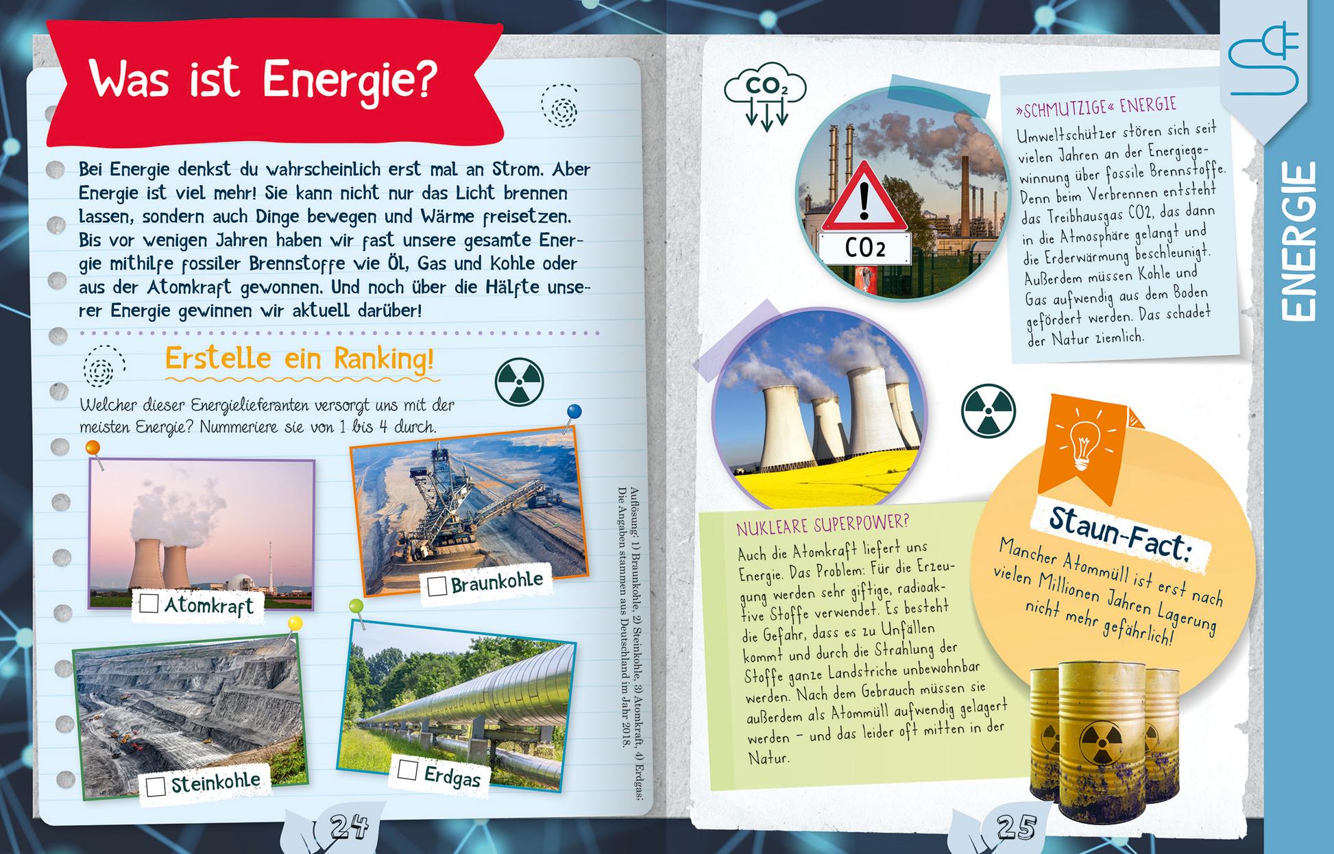 Gezeigt wird eine Innen- oder Zusatzansicht von „Naturforscher-Kids – Unsere Umwelt“. Die Seite thematisiert das Konzept der Energie und zeigt verschiedene Energiequellen wie Atomkraft, Braunkohle, Steinkohle und Erdgas in kleinen Bildern. Die Farbgestaltung umfasst Blau- und Erdtöne, wobei Überschriften in auffälligem Rot hervorgehoben sind. Die Typografie ist spielerisch und ansprechend, mit handschriftlichen Elementen und klaren Infoboxen. Grafische Icons und ein Ranking-Bereich...