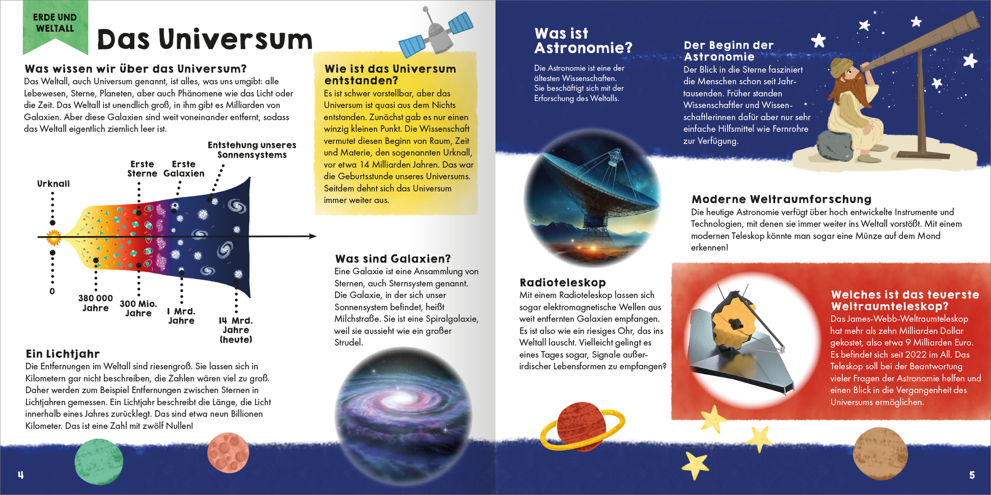 Gezeigt wird eine Innen- oder Zusatzansicht von „Mein erstes Grundschul-Lexikon Natur und Technik“. Die Doppelseite präsentiert das Thema „Das Universum“ mit bunten Illustrationen von Galaxien und Planeten. Der Hintergrund ist in sanften Blautönen gehalten, während wichtige Informationen in lebendigen Farben wie Rot, Gelb und Blau hervorgehoben sind. Die Schrift ist klar und gut lesbar, mit unterschiedlichen Schriftgrößen für Überschriften und Fließtext, um die Inhalte...