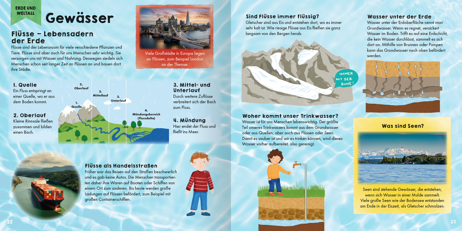 Gezeigt wird eine Innen- oder Zusatzansicht von „Mein erstes Grundschul-Lexikon Natur und Technik“. Die Seiten sind farbenfroh gestaltet und thematisieren Gewässer. Auf der linken Seite sind Illustrationen von Bergen, einem Fluss und zwei Kindern zu sehen. Rechts befinden sich informative Texte mit Fragen und Antworten, unterlegt mit einer aquamarinblauen Wasseroberfläche. Die Schrift ist klar und kindgerecht, wobei verschiedene Schriftgrößen zur Hervorhebung genutzt werden.