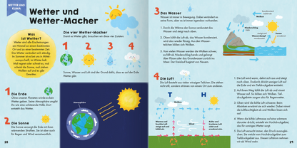 Gezeigt wird eine Innen- oder Zusatzansicht von „Mein erstes Grundschul-Lexikon Natur und Technik“. Die Doppelseite widmet sich dem Thema „Wetter und Wetter-Macher“. Auf einem hellblauen Hintergrund sind farbenfrohe Illustrationen von Sonne, Erde, Wolken, Wasser und Luft zu sehen. Die Schrift ist klar und in einer gut lesbaren Sans-Serif-Typografie gehalten. zentrale Informationen werden nummeriert und in kurzen, prägnanten Sätzen präsentiert. Visuelle Elemente unterstützen das...