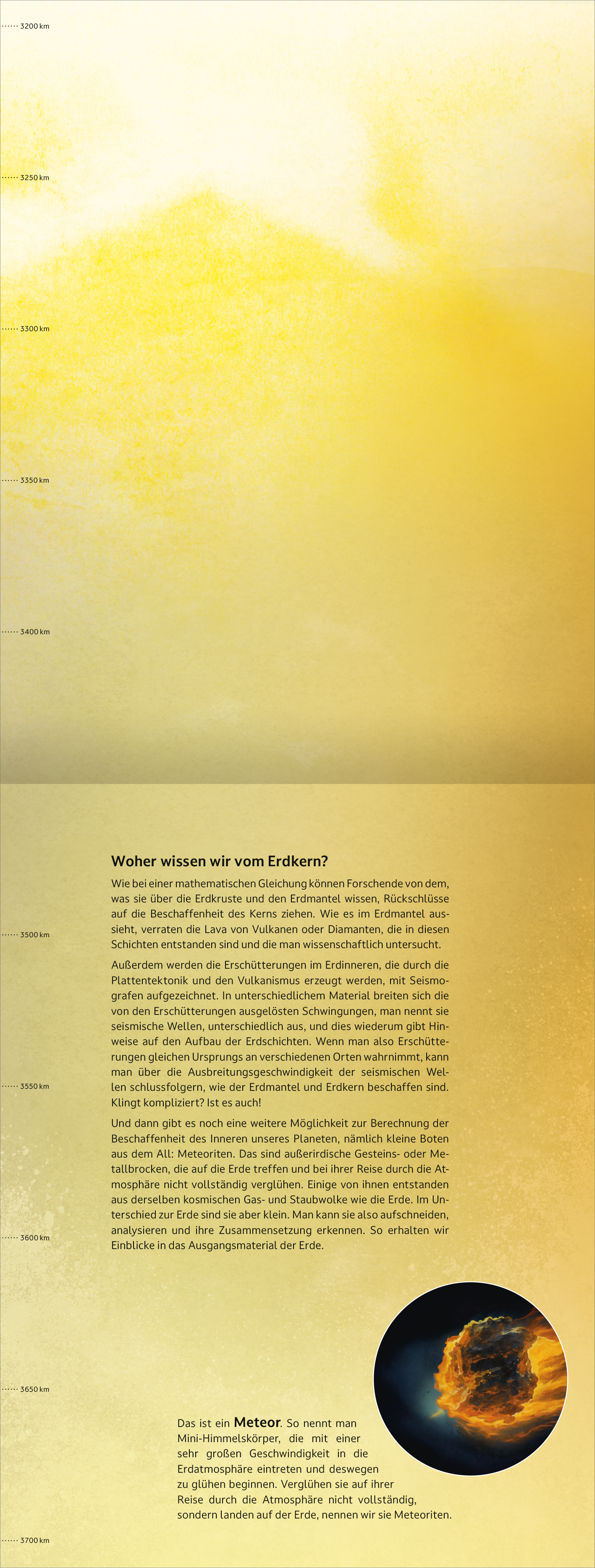 Gezeigt wird eine Innen- oder Zusatzansicht von „Mitten durch“.