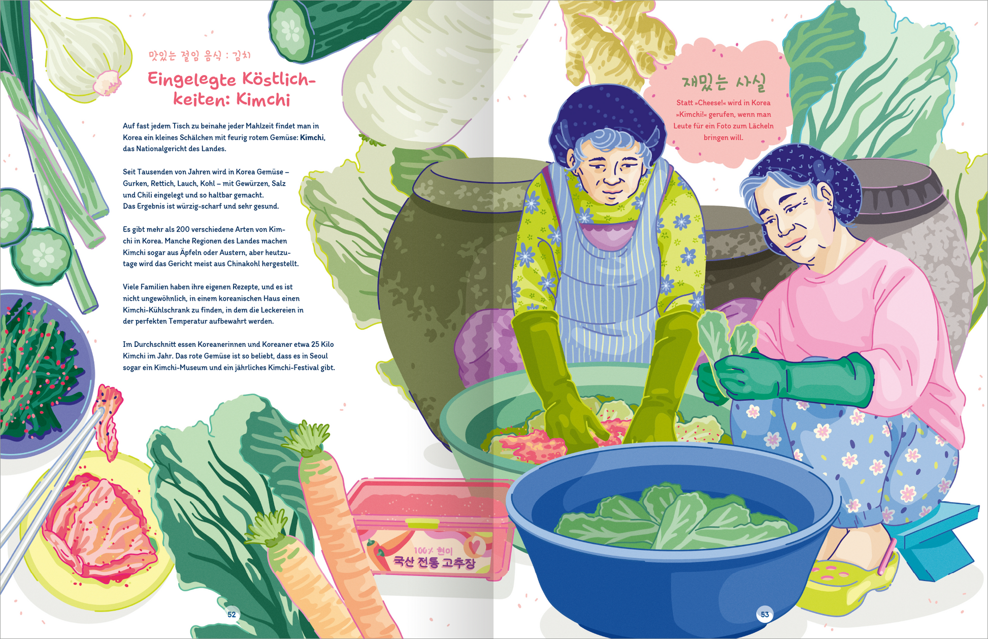 Gezeigt wird eine Innen- oder Zusatzansicht von „Südkorea“.