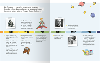Gezeigt wird eine Innen- oder Zusatzansicht von „Der Kleine Prinz“. Die Seite ist in sanften Blau- und Gelbtönen gehalten und zeigt eine Zeitlinie mit wichtigen Jahren. Zentrale Elemente sind das Bild des Kleinen Prinzen in grüner und roter Kleidung und historische Fotografien. Die Typografie ist klar und gut lesbar, wobei zentrale Punkte durch kurze, prägnante Texte hervorgehoben werden. Illustrationen von Planeten und Sternen ergänzen das Design.