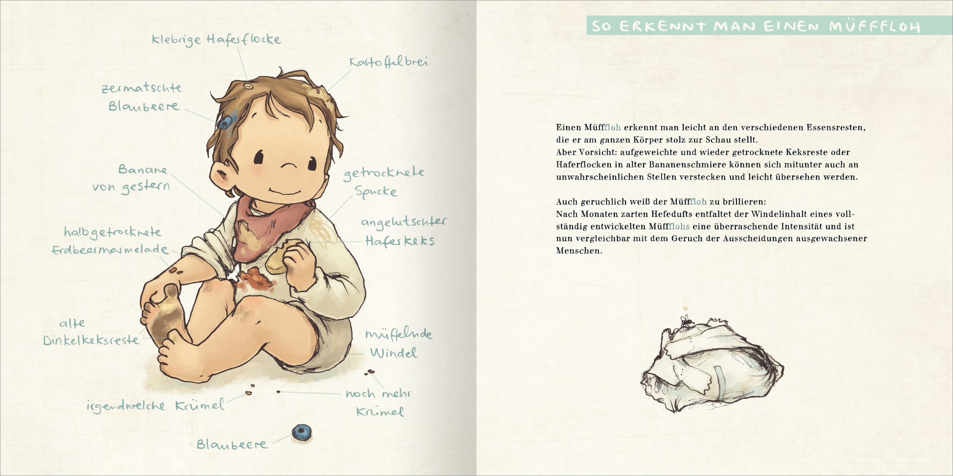 Gezeigt wird eine Innen- oder Zusatzansicht von „Der MüffFloh“. Auf der linken Seite sieht man ein fröhliches, kindliches Charakterbild eines kleinen Jungen, der auf dem Boden sitzt. Er trägt eine blau-weiße Kleidung und hat braune Haare. Um ihn herum sind handgezeichnete Illustrationen von verschiedenen Lebensmitteln, wie Blaubeeren und Haferflocken, in sanften Farben. Die rechte Seite enthält einen informativen Text über den MüffFloh, der in klarer, leicht lesbarer Typografie in...