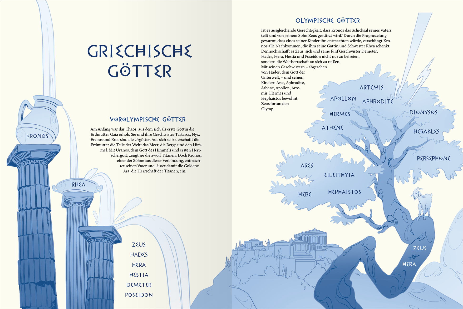 Gezeigt wird eine Innenansicht von „Göttliches Chaos zwischen Olymp und Hades“. Die Seite präsentiert in beruhigenden Blau- und Cremetönen stilisierte Darstellungen griechischer Götter, umrahmt von Säulen. Die Typografie ist klar und modern, mit dem Titel „GRIECHISCHE GÖTTER“ in einem markanten Schriftzug oben. Links sind Informationen zu vorolympischen Göttern, rechts die Olympischen Götter, zusätzlich illustrativ ergänzt durch einen verzweigten Baum, der symbolisch für die...