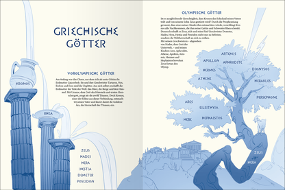 Gezeigt wird eine Innenansicht von „Göttliches Chaos zwischen Olymp und Hades“. Die Seite präsentiert in beruhigenden Blau- und Cremetönen stilisierte Darstellungen griechischer Götter, umrahmt von Säulen. Die Typografie ist klar und modern, mit dem Titel „GRIECHISCHE GÖTTER“ in einem markanten Schriftzug oben. Links sind Informationen zu vorolympischen Göttern, rechts die Olympischen Götter, zusätzlich illustrativ ergänzt durch einen verzweigten Baum, der symbolisch für die...