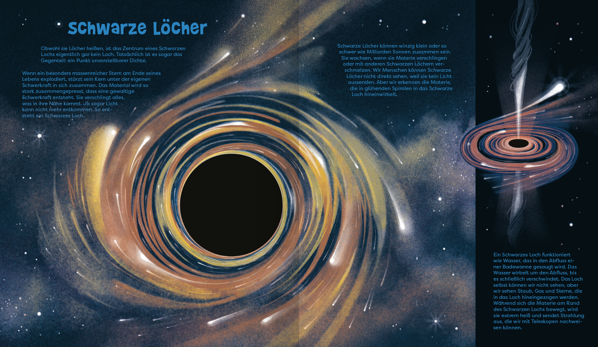Gezeigt wird eine Innen- oder Zusatzansicht von „Science &amp; Kids – Unser Sonnensystem“. Die Seite zeigt eine eindrucksvolle Darstellung eines schwarzen Lochs, umgeben von wirbelnden, farbenfrohen Gas- und Staubströmen in Blau- und Violettönen. Die Typografie ist modern und gut lesbar, mit dem Titel „Schwarze Löcher“ in einer auffälligen, blauen Schriftfarbe. Separat befindet sich ein Textblock mit informativen Erläuterungen, der in heller Schrift auf dunklem Hintergrund gut...