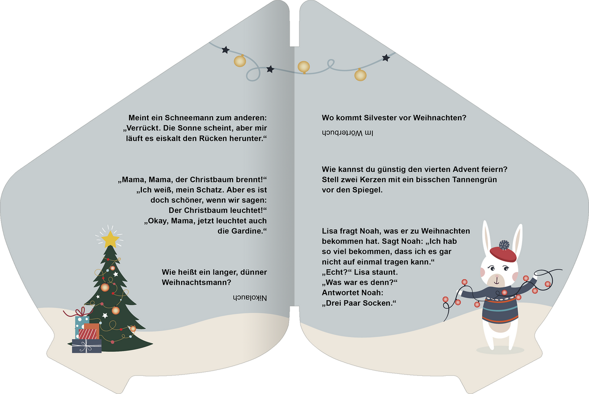 Gezeigt wird eine Innen- oder Zusatzansicht von „Weihnachtswitze“.