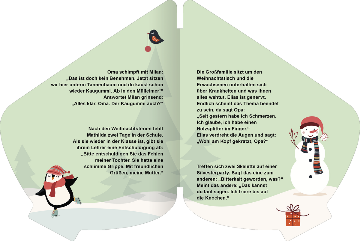 Gezeigt wird eine Innen- oder Zusatzansicht von „Weihnachtswitze“.