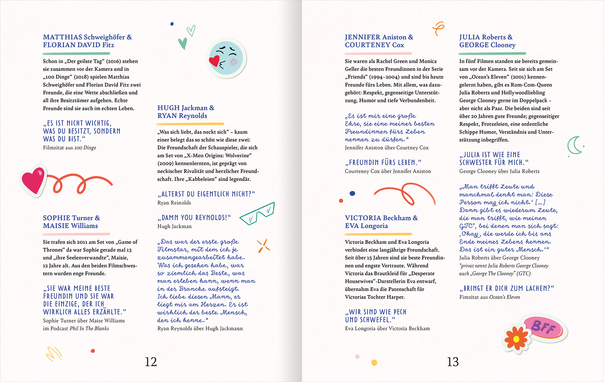 Gezeigt wird eine Innenansicht von „Mit dir kann ich die Welt erobern“. Die Seiten sind in einem hellen Layout gestaltet, mit handschriftlicher Typografie in Blau und Schwarz. Farbige Illustrationen, wie Herzen, Sterne und Gesichter, runden das Design ab und verleihen dem Text eine persönliche Note. Die Absätze sind klar strukturiert und bieten Platz für Zitate und kurze Beschreibungen, die den informativen Charakter des Buches unterstützen.