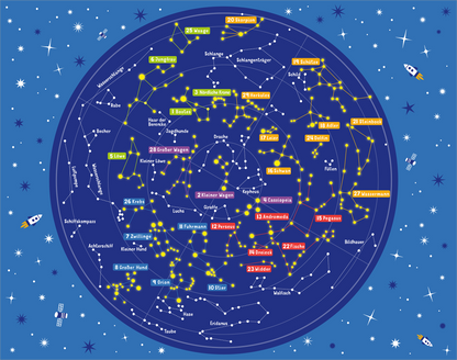 Gezeigt wird eine Innen- oder Zusatzansicht von „Science &amp; Kids – Entdecke die Sternbilder“. Die Abbildung zeigt einen blauen Hintergrund mit einer runden Darstellung von Sternbildern. Gelbe Sterne verbinden sich durch weiße Linien, während die Namen der Sternbilder in bunten Kästchen hervorgehoben sind. Rot, grün und gelb dominieren die Schriftfarben. Die Typografie ist kinderfreundlich und gut lesbar, was die Erkundung des Nachthimmels erleichtert.