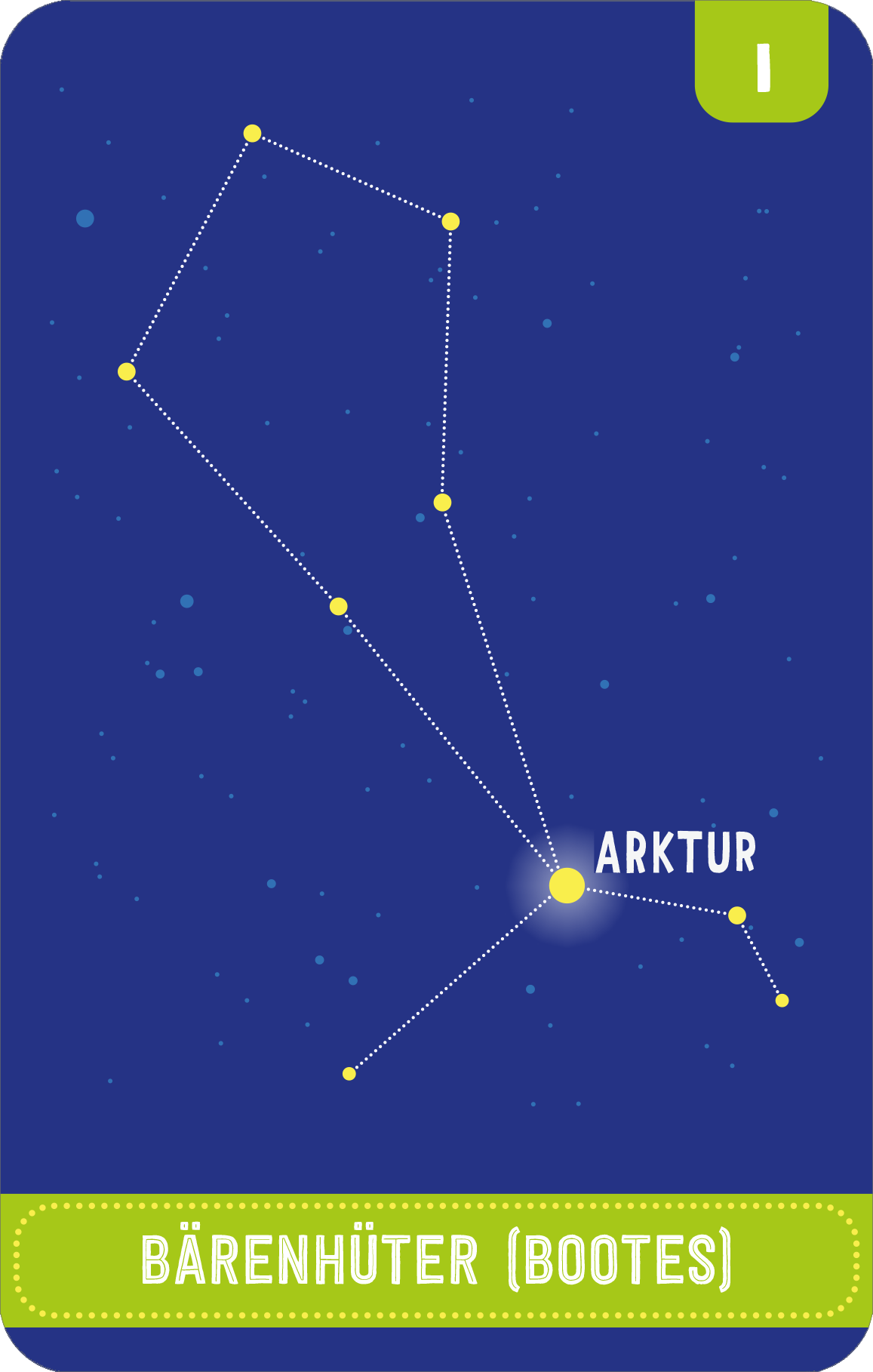 Gezeigt wird eine Innen- oder Zusatzansicht von „Science &amp; Kids – Entdecke die Sternbilder“. Auf einem tiefblauen Hintergrund sind die Sterne des Bärenhüters (Bootes) dargestellt, verbunden durch feine, weiße Linien. Der hellste Stern, Arktur, ist hervorgehoben und liegt in der Mitte des Sternbildes. Die Beschriftung „BÄRENHÜTER (BOOTES)“ ist in einer kräftigen, grünen Schrift am unteren Rand platziert, wobei die Typografie modern und kinderfreundlich ist.