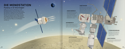 Gezeigt wird eine Innen- oder Zusatzansicht von „Science &amp; Kids – Reise zur dunklen Seite des Mondes“. Die Illustration zeigt eine Mondstation im Vordergrund, dargestellt in hellen Farben auf einem taupefarbenen Mondhorizont. Der Hintergrund ist in sanften Blautönen gehalten, mit einem hellblauen Himmel und einem erdähnlichen Planeten. Verschiedene Bereiche der Station sind beschriftet, darunter „Wohnbereich“ und „Luftschleuse“, in klarer, moderner Schrift. Die Typografie...
