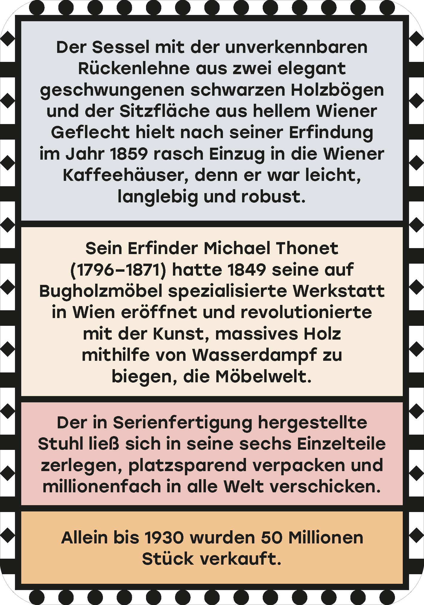 Gezeigt wird eine Innen- oder Zusatzansicht von „Die kleine Kaffeehausphilosophie“.