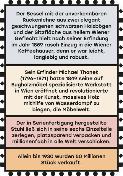 Gezeigt wird eine Innen- oder Zusatzansicht von „Die kleine Kaffeehausphilosophie“.