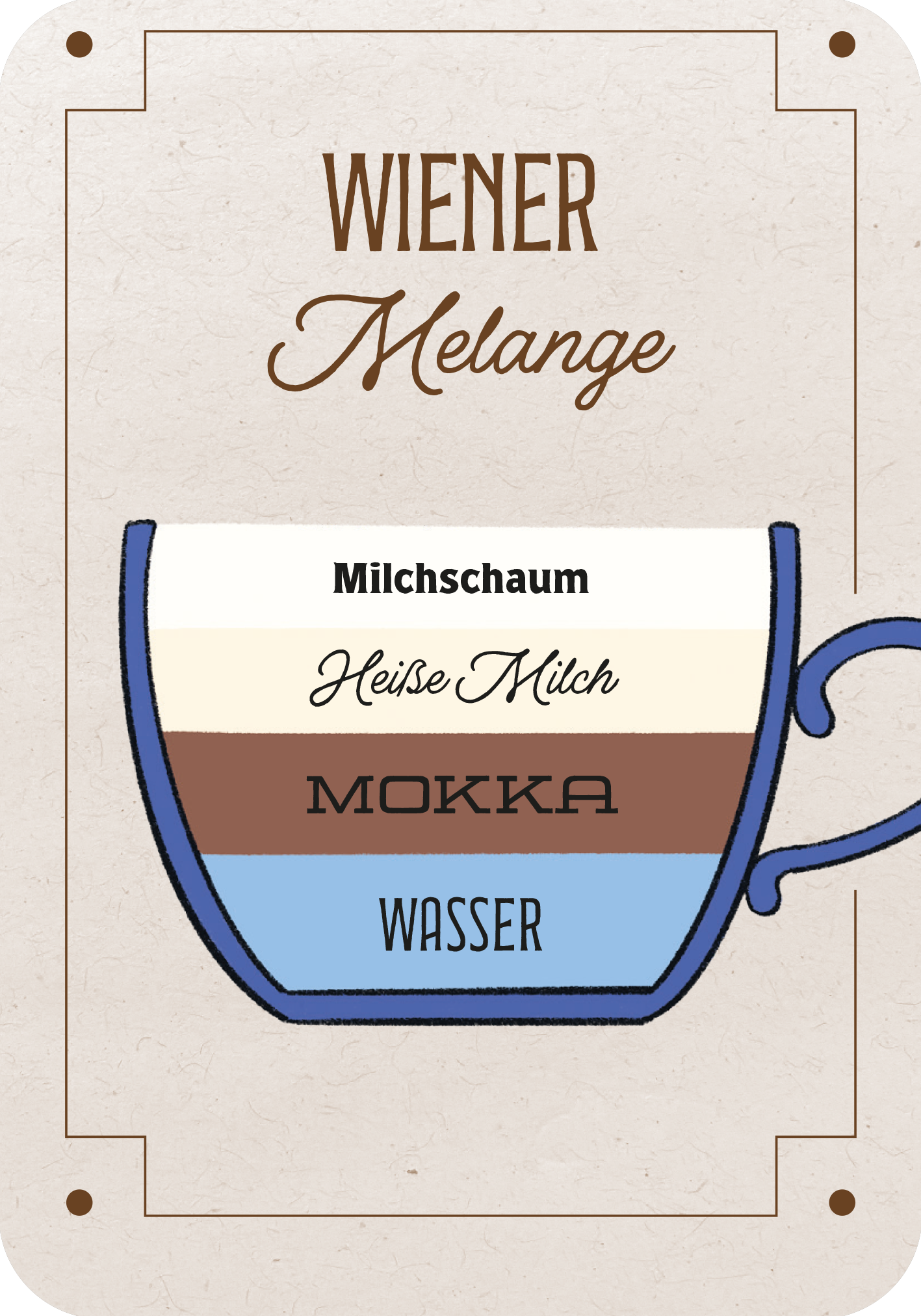 Gezeigt wird eine Innen- oder Zusatzansicht von „Die kleine Kaffeehausphilosophie“.