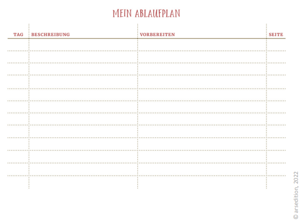 "Leere Tabelle mit der Überschrift 'Mein Ablaufplan'. Die Tabelle ist in vier Spalten unterteilt: 'Tag', 'Beschreibung', 'Vorbereiten' und 'Seite'. Jede Zeile enthält gepunktete Linien zum Eintragen von Informationen. Unten rechts der Copyright-Hinweis: '© arsEdition, 2022'."