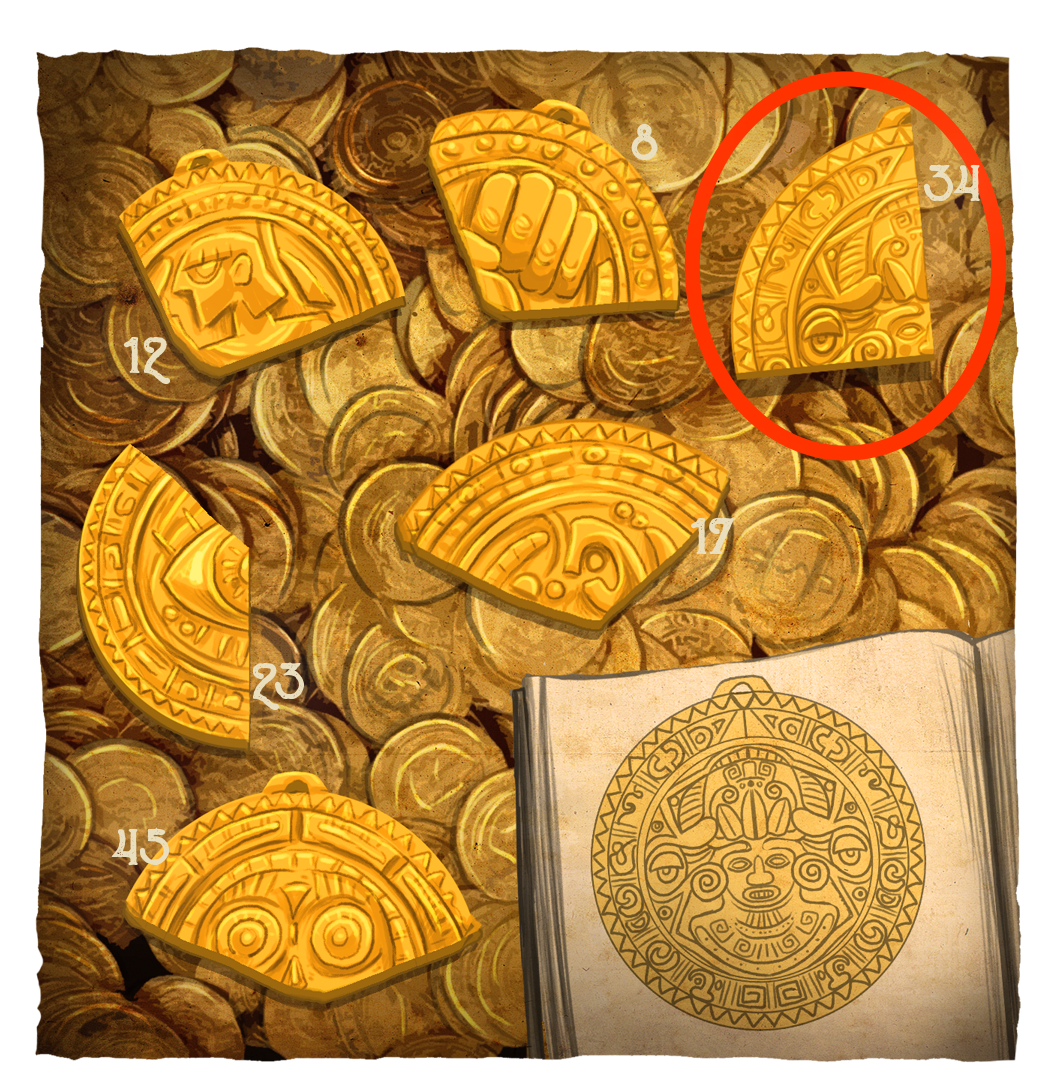 Ein Bild mit mehreren goldenen Artefaktteilen, die auf einem Haufen goldener Münzen liegen. Jedes Artefaktteil ist nummeriert (z. B. 8, 12, 34) und zeigt unterschiedliche Muster und Symbole. Ein roter Kreis hebt das Artefakt mit der Nummer 34 hervor. Unten rechts ist eine Zeichnung eines vollständigen Artefakts in einem Buch dargestellt.