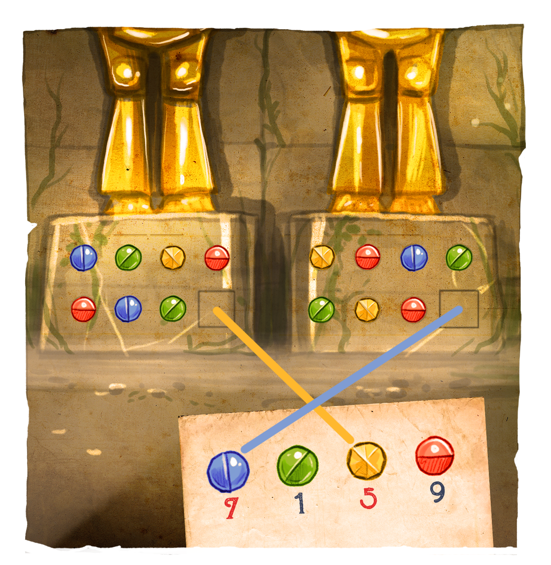 Ein Puzzle mit zwei goldenen Sockeln, auf denen jeweils sechs farbige Knöpfe (blau, grün, gelb, rot) angebracht sind. Unten ist ein Hinweisblatt mit Zahlen (7, 1, 5, 9) und zugehörigen Knöpfen abgebildet. Zwei Linien – blau und orange – verbinden die Knöpfe auf den Sockeln mit den Hinweisen. Der Hintergrund zeigt eine steinerne, gealterte Umgebung.